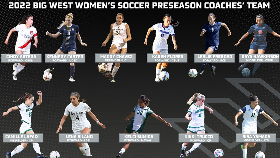 2021 Big West Women's Soccer Championship - The Big West