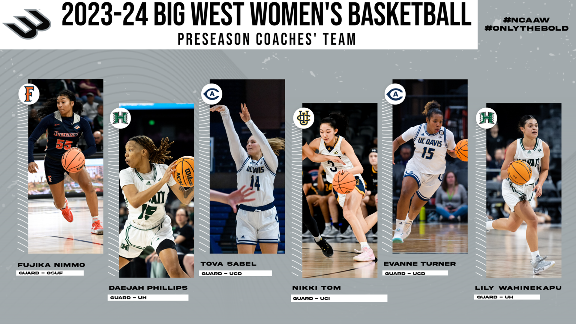 Wahine basketball clinch Big West regular-season championship, move to  playoffs