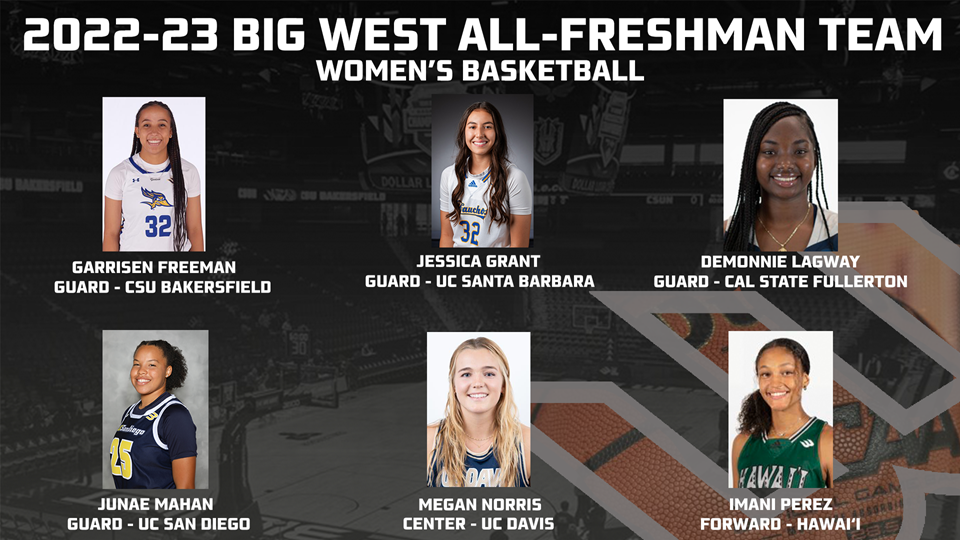 Big West Announces Fall Schedule On ESPN3 - The Big West