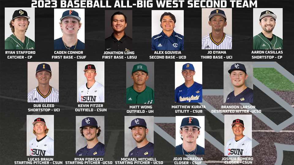 Eight Big West Standouts Selected on Day Two of 2023 Major League