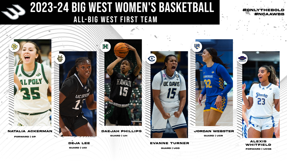 2023-24 Women's Basketball Roster - UCI Athletics